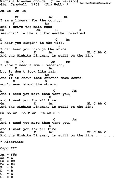 Ukulele chords and tabs for "Witchita Lineman" by Glen Campbell. . Easy chords for wichita lineman